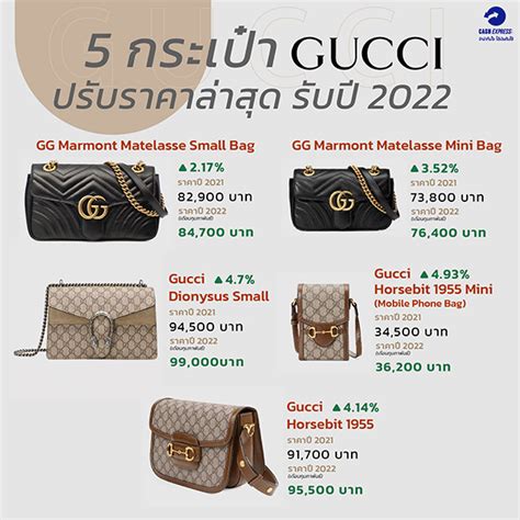 ราคา gucci 2022